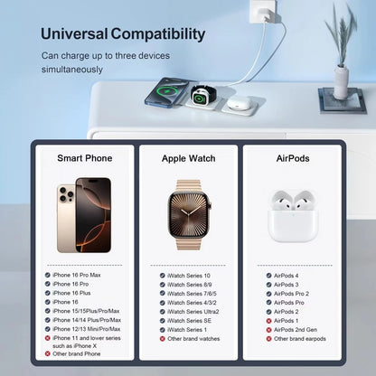 3-In-1 Wireless Charger Compatible with Multiple Devices Including Iphone 17/16/15/14/13 Series, Airpods 4/3/Pro, and Iwatch (Adapter Included) - Magnetic Foldable Design