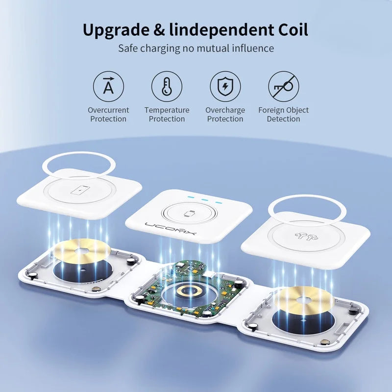 3-In-1 Wireless Charger Compatible with Multiple Devices Including Iphone 17/16/15/14/13 Series, Airpods 4/3/Pro, and Iwatch (Adapter Included) - Magnetic Foldable Design